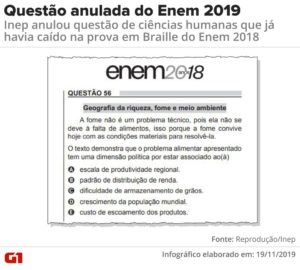 enem2018-questao56